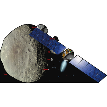 Asteroid Scale Dawn Space Craft Vesta Lutetia, Mathilde Ida Eros Gaspra Cardboard Cutout Standee Standup -$0.00