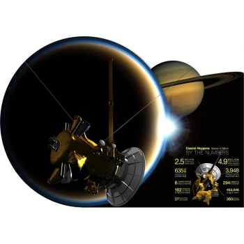 Cassini Huygens Spacecraft Saturn Moon Titan NASA Space Astronomy -$49.99