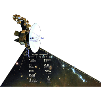 Voyager 2 Intersteller Space Mission Probe NASA Space Astronomy -$49.99